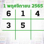 หวยงวดที่1/4/65